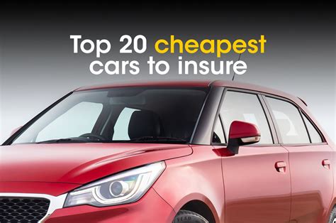 cheapest vehicles to insure 2021